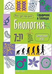 Справочник в таблицах. Биология. 7-11 класс. (ФГОС).