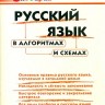 ШС Русский язык в алгоритмах и схемах. (ФГОС) /Клюхина.