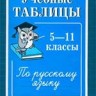 Малюшкин. Учебные таблицы по русскому языку. 5-11 кл.